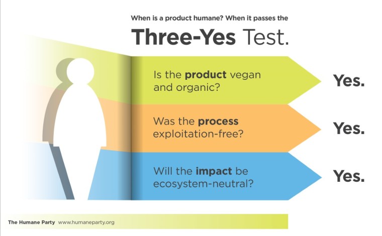 Three-Yes Test